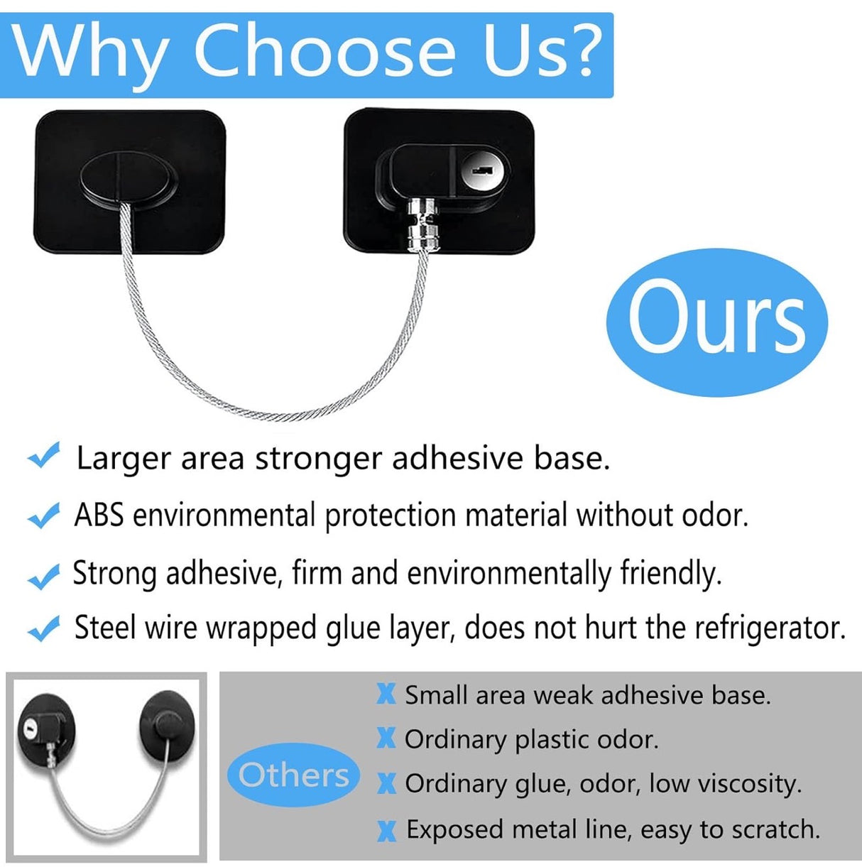 Comparison of stronger adhesive base with weaker options on a white background